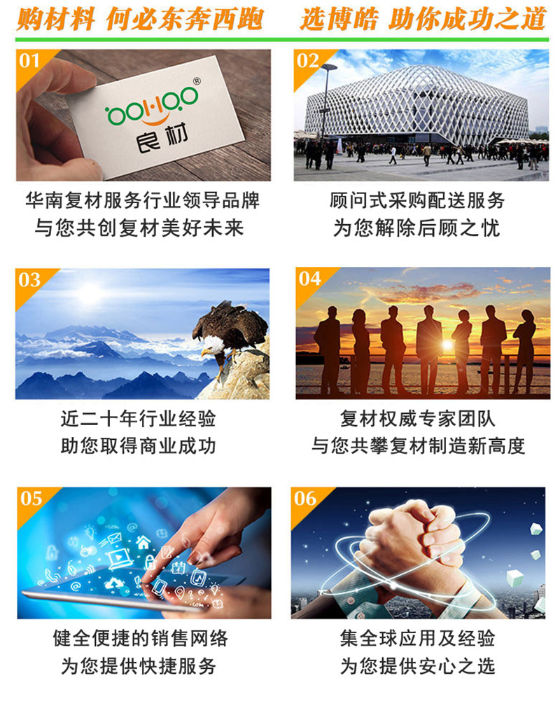 購買玻璃纖維復合材料，何必東奔西跑，選擇廣東博皓，助你成功之道